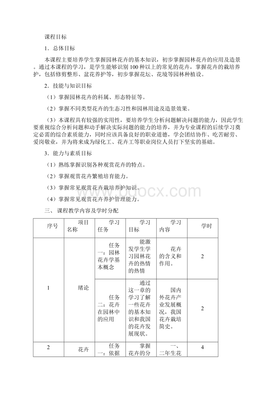 园林花卉课程标准.docx_第2页