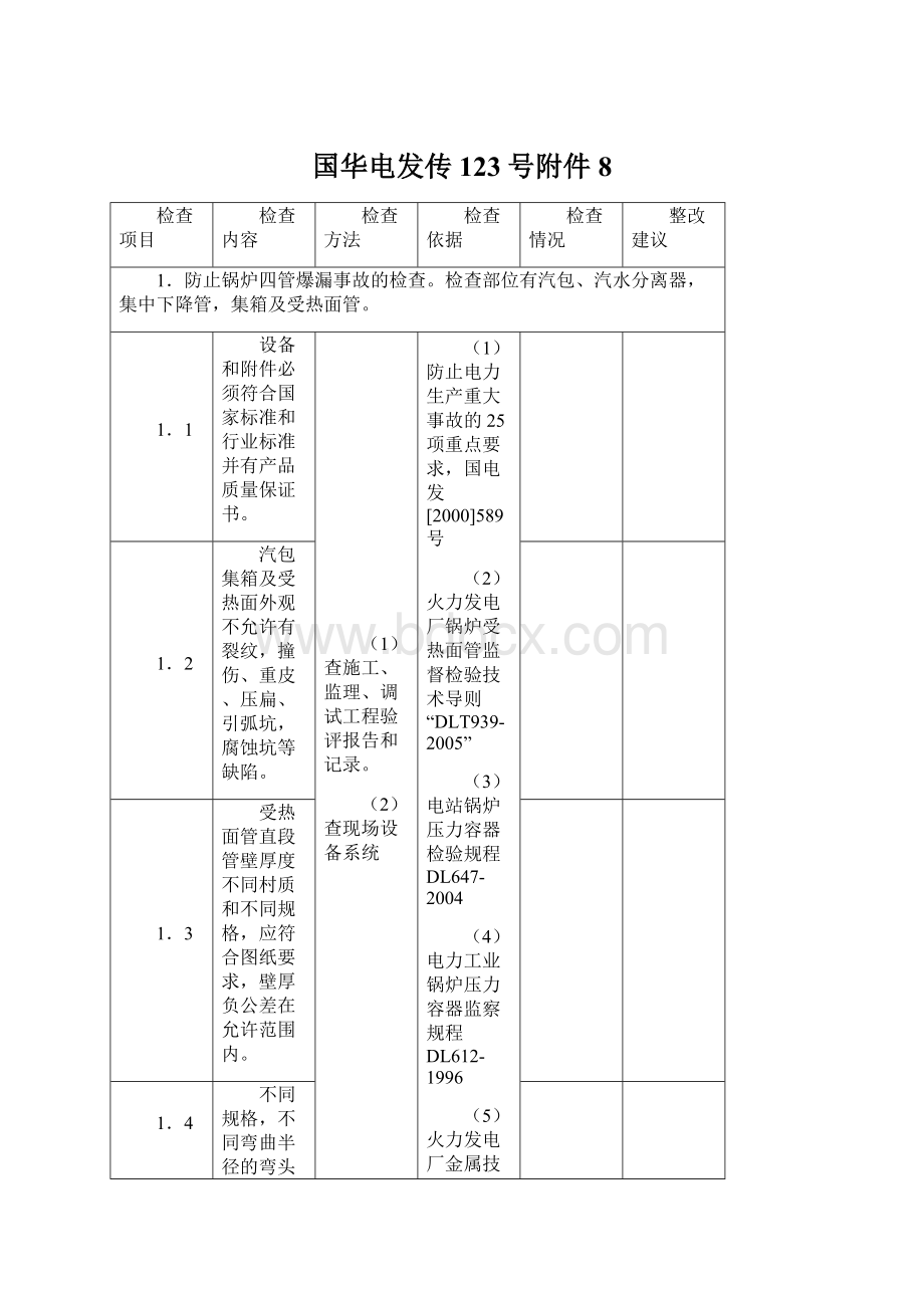 国华电发传123号附件8.docx_第1页