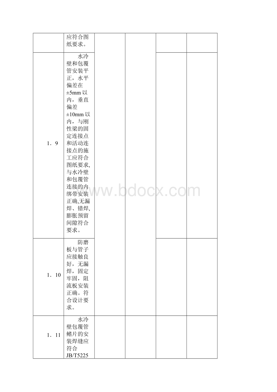 国华电发传123号附件8.docx_第3页