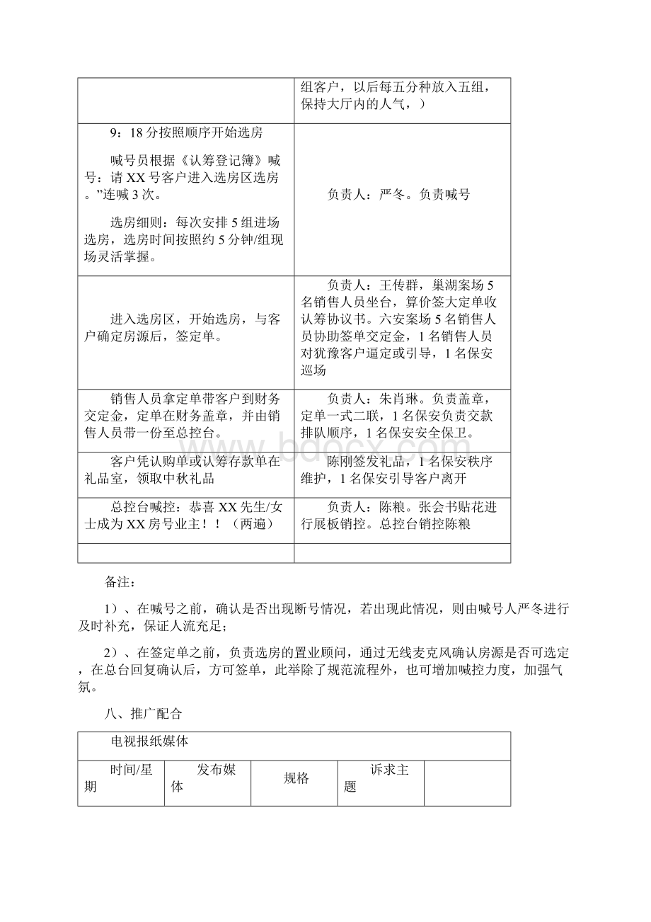 重庆中新城上城2楼选房方案Word格式.docx_第3页