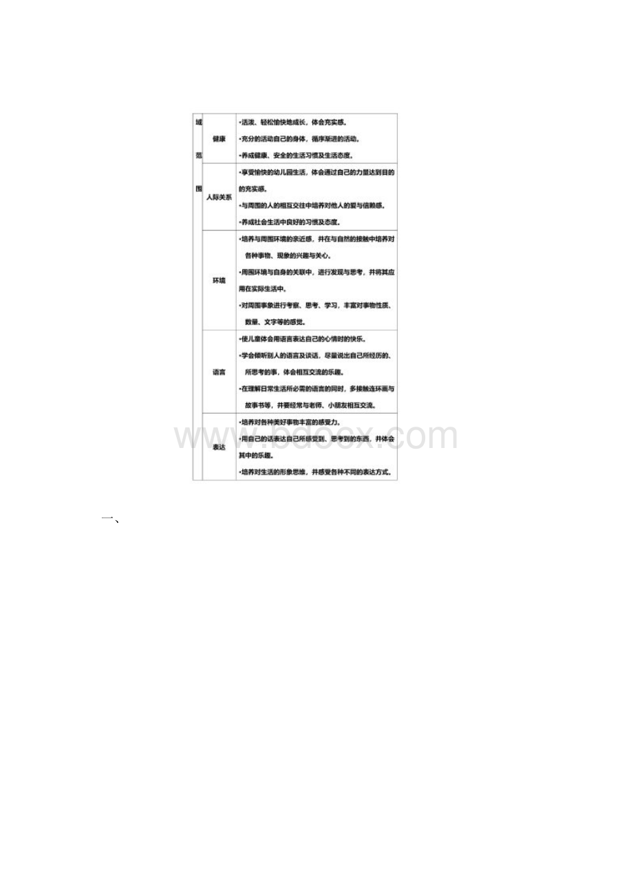 幼儿园建筑设计及任务书.docx_第2页