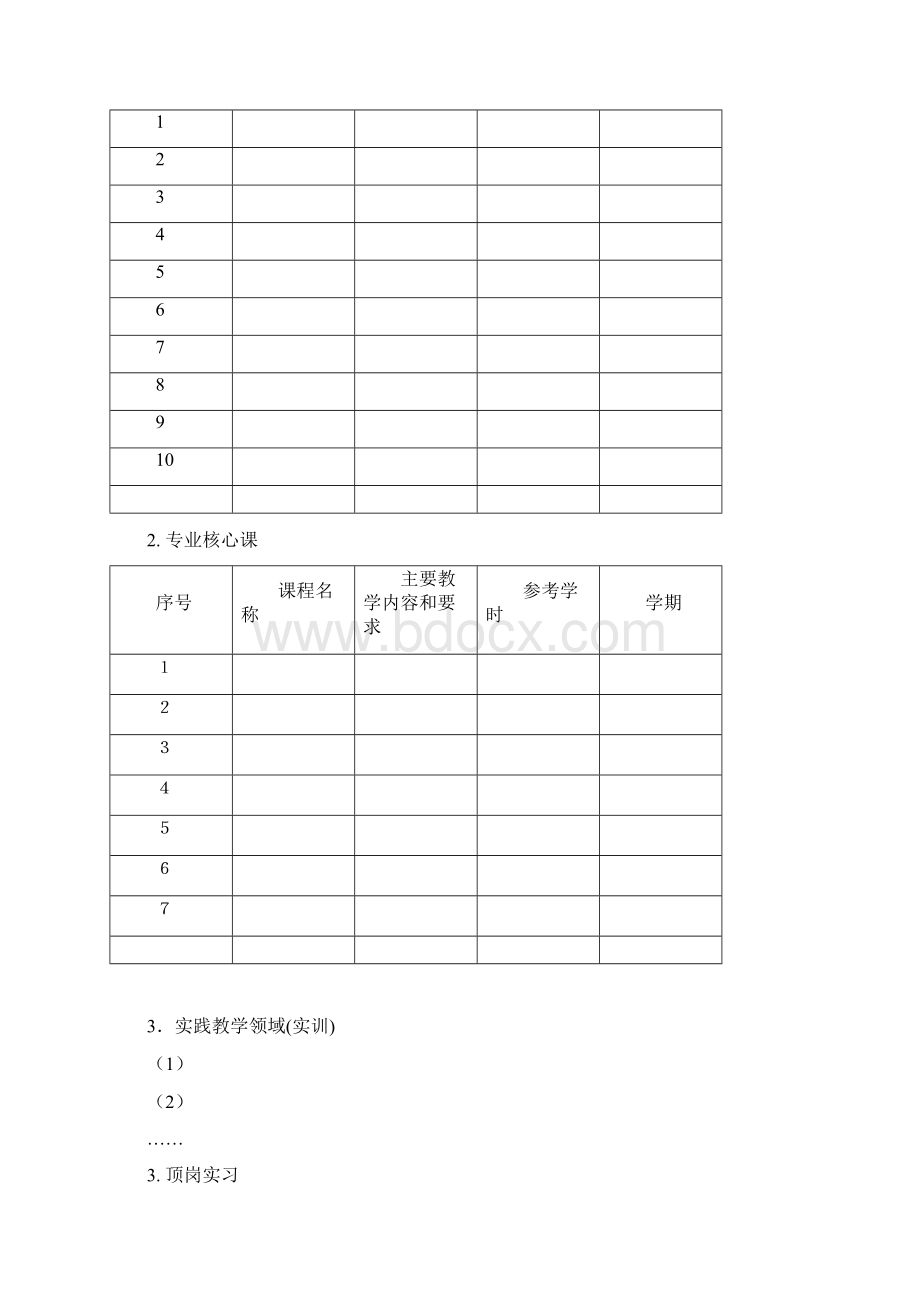 人才培养方案模板Word文件下载.docx_第3页