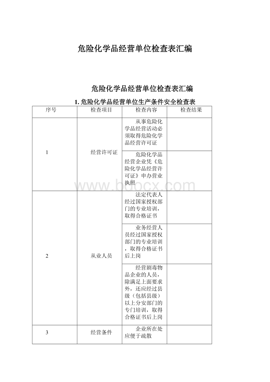 危险化学品经营单位检查表汇编Word文档下载推荐.docx_第1页