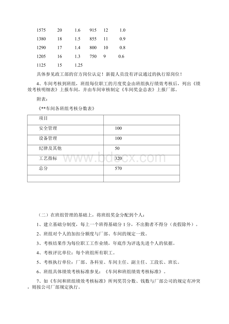 绩效考核及奖金分配方案Word格式.docx_第3页