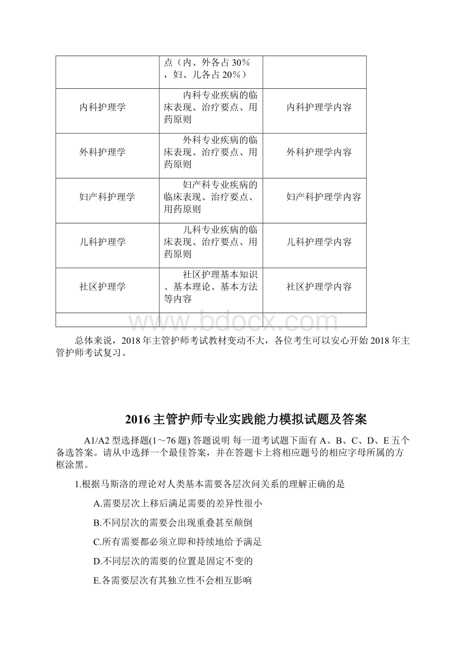 度主管护师考试教案资料变动情况汇总已.docx_第3页