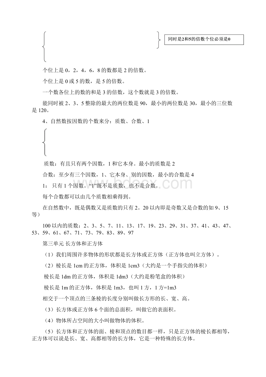 人教版五年级数学下册笔记整理之欧阳数创编.docx_第2页