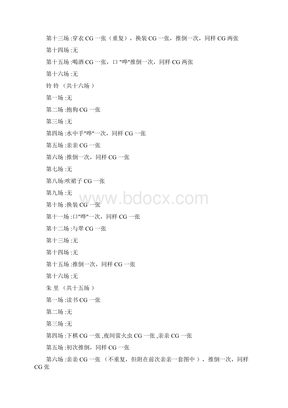 恋姬无双全CG全结局攻略缘尘之兔.docx_第3页