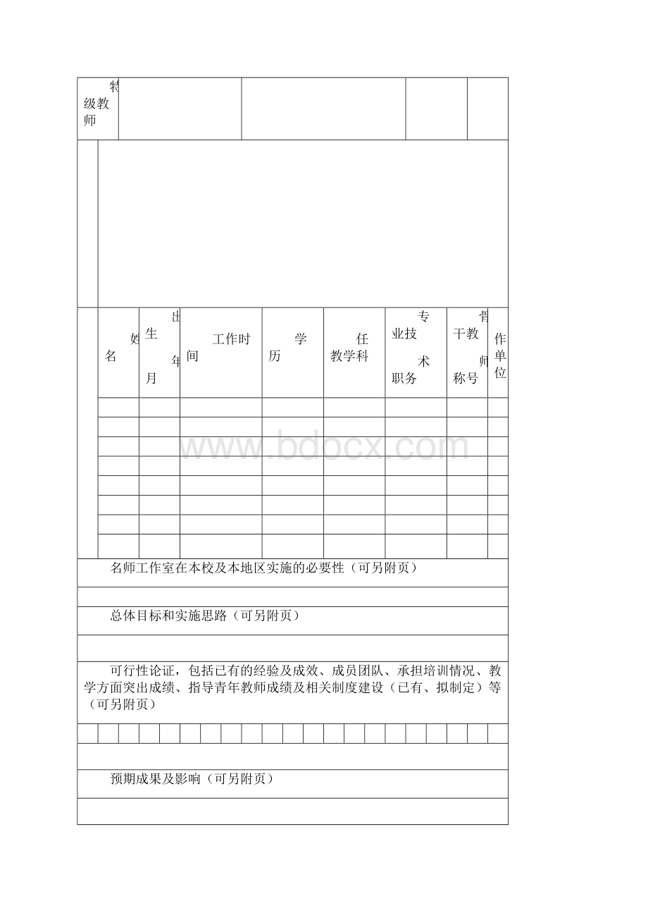 名师工作室申报表.docx_第2页