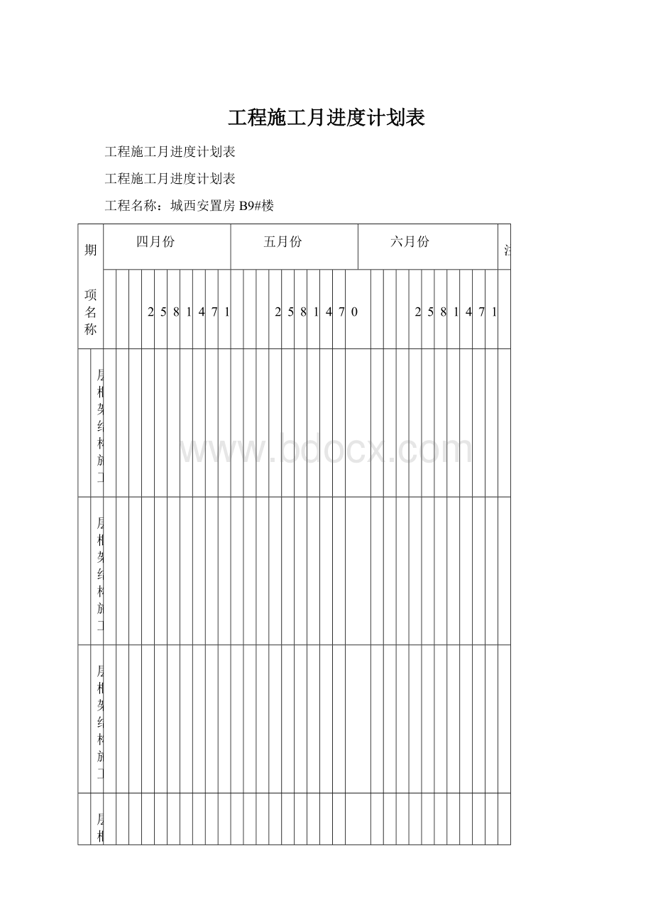 工程施工月进度计划表Word下载.docx