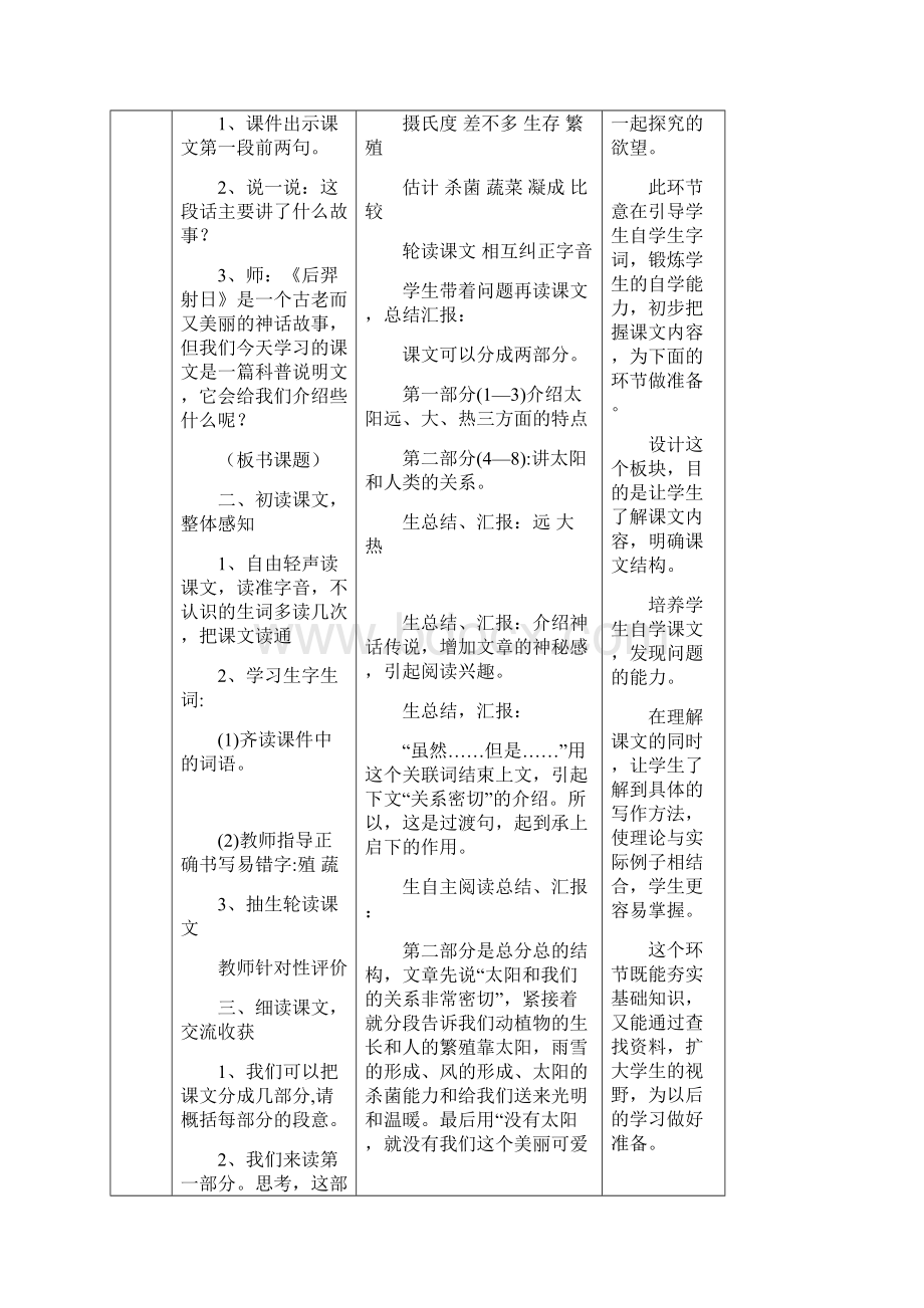 部编语文五年级上册16《太阳》精读优质教案.docx_第3页