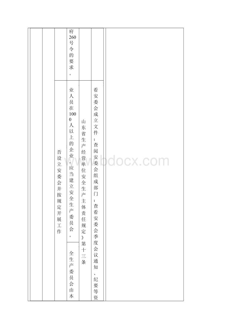 涉爆粉尘企业执法检查标准.docx_第3页