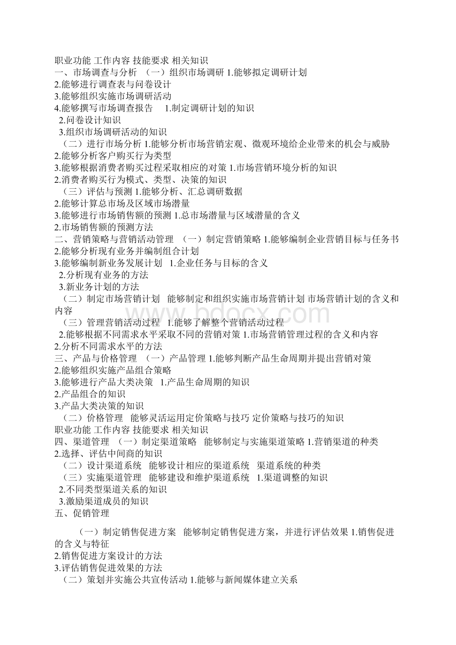 营销师习题Word下载.docx_第3页