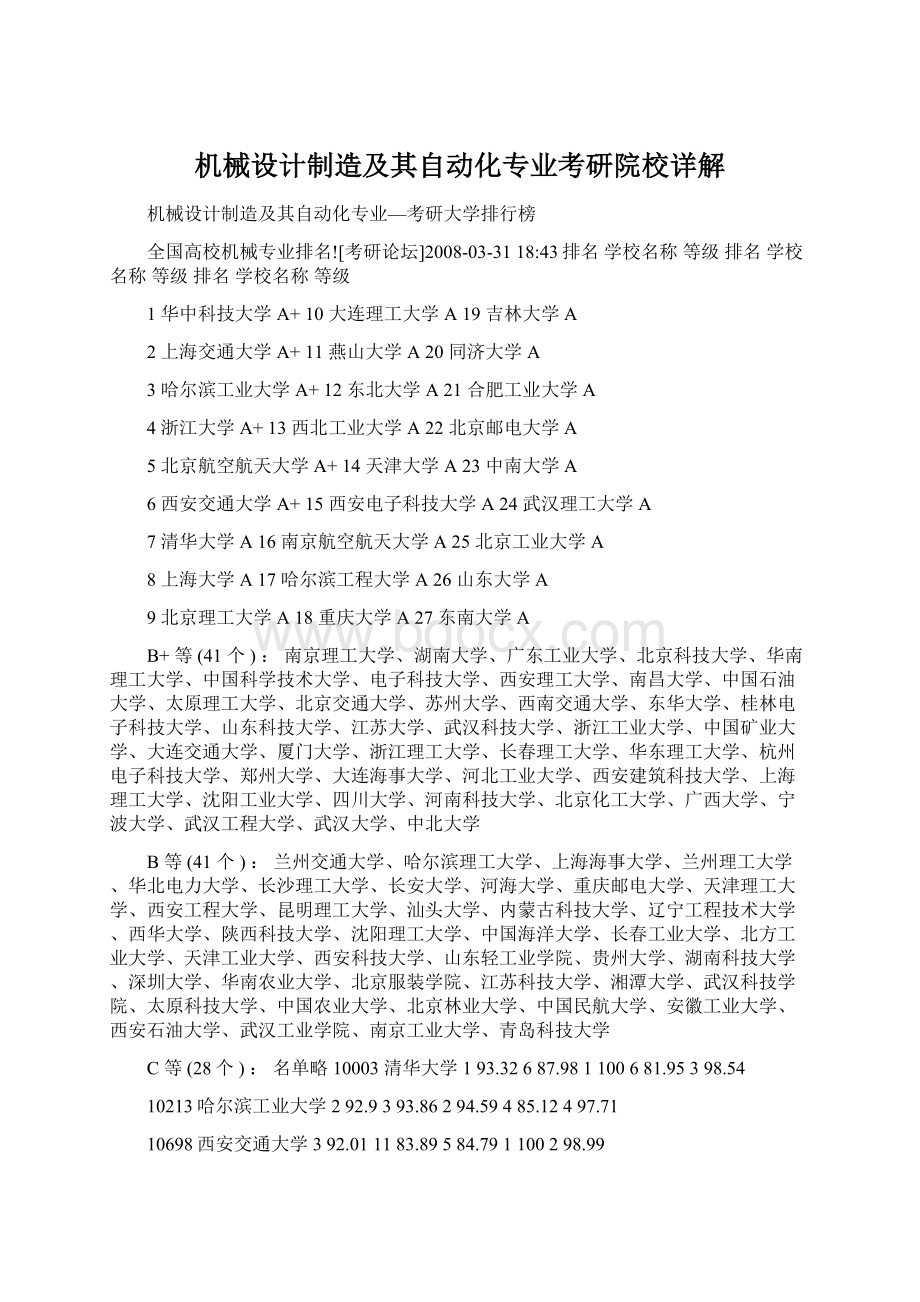 机械设计制造及其自动化专业考研院校详解Word格式.docx_第1页