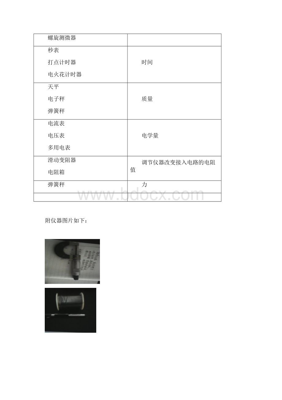 中学物理实验报告一基本仪器的认识和使用Word文档下载推荐.docx_第2页