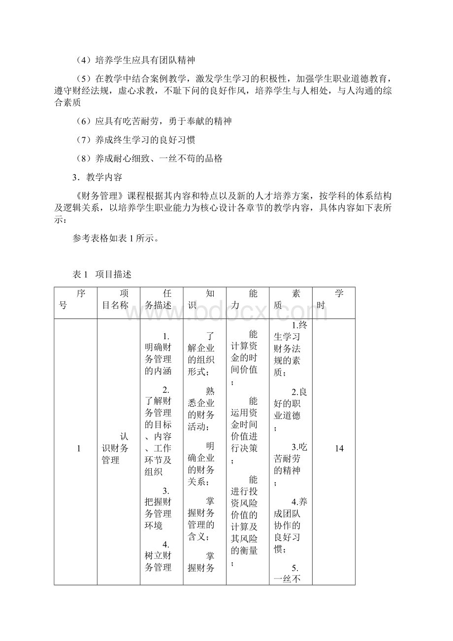 财务管理实务课程标准.docx_第3页