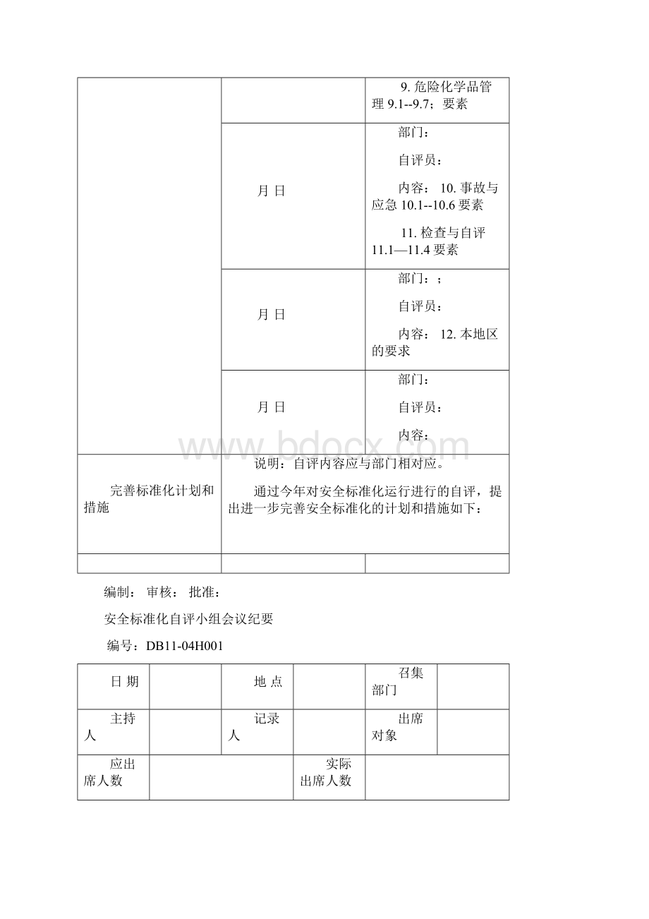 最新安全标准化11大项自评检查表Word文档下载推荐.docx_第3页