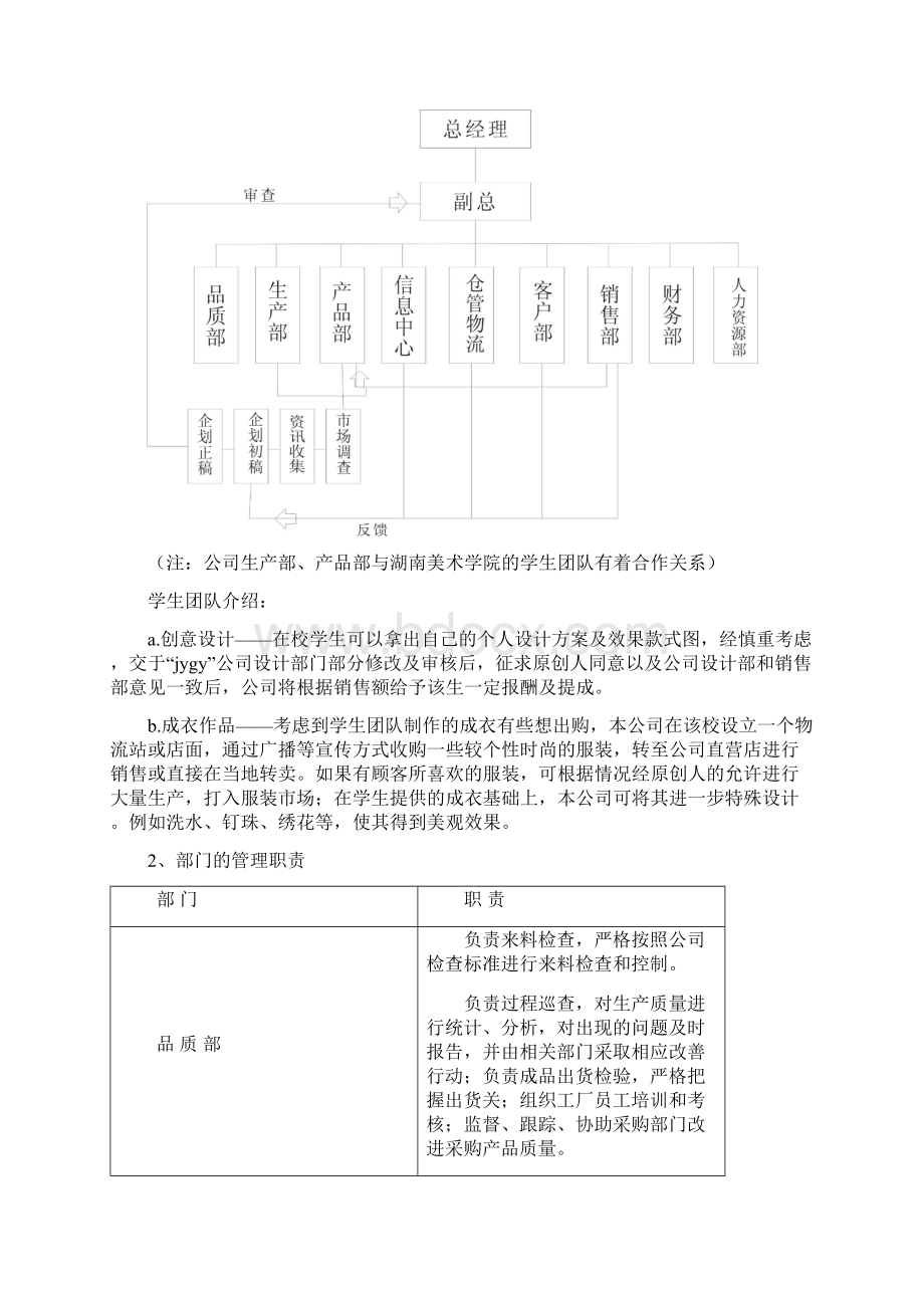 服装品牌企划方案Word格式.docx_第2页