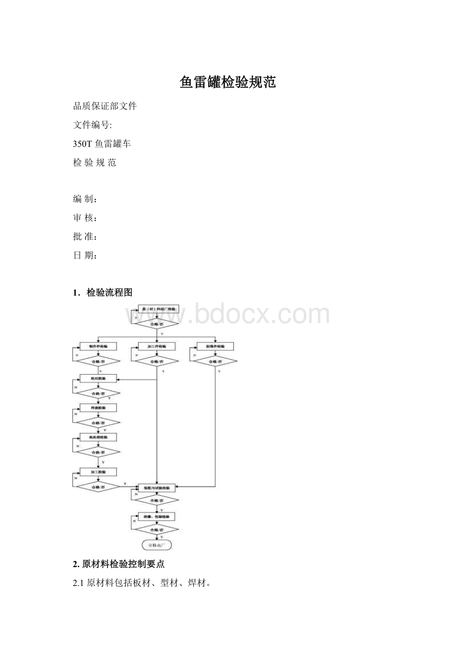 鱼雷罐检验规范.docx_第1页