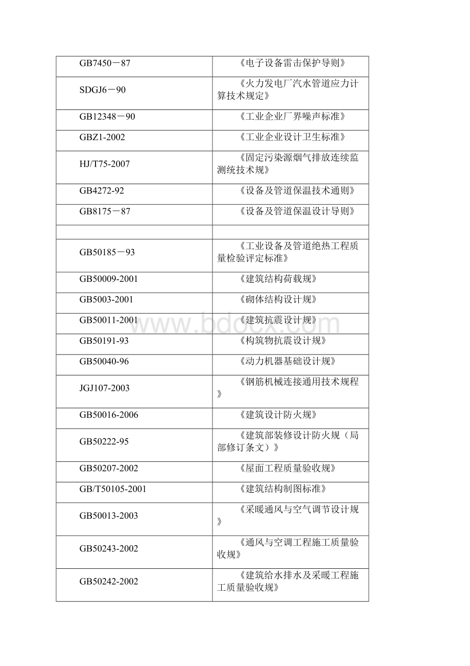 SNCR+SCR脱硝方案文档格式.docx_第3页