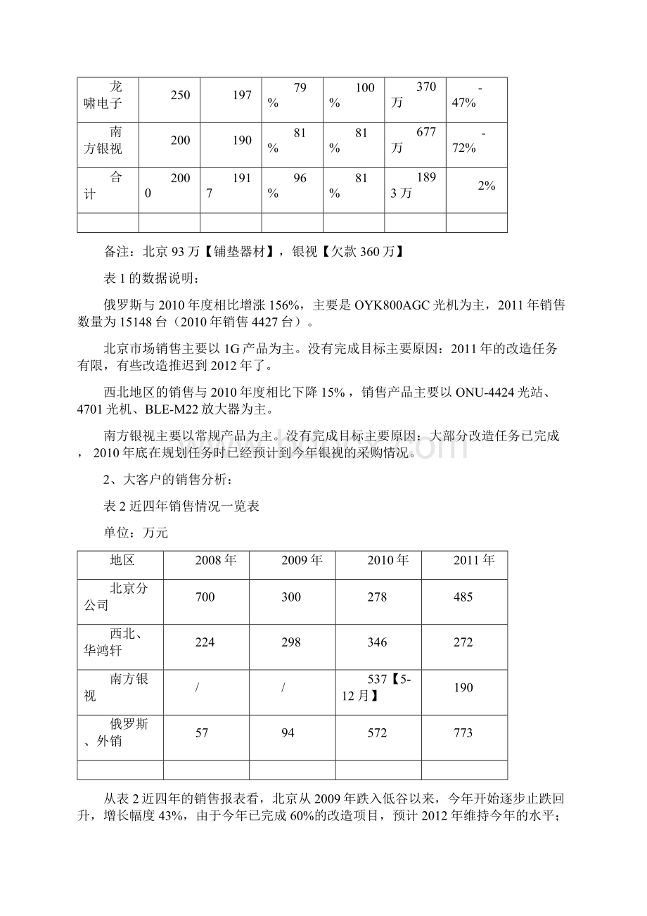 央企营销部工作总结与规划文档格式.docx_第2页