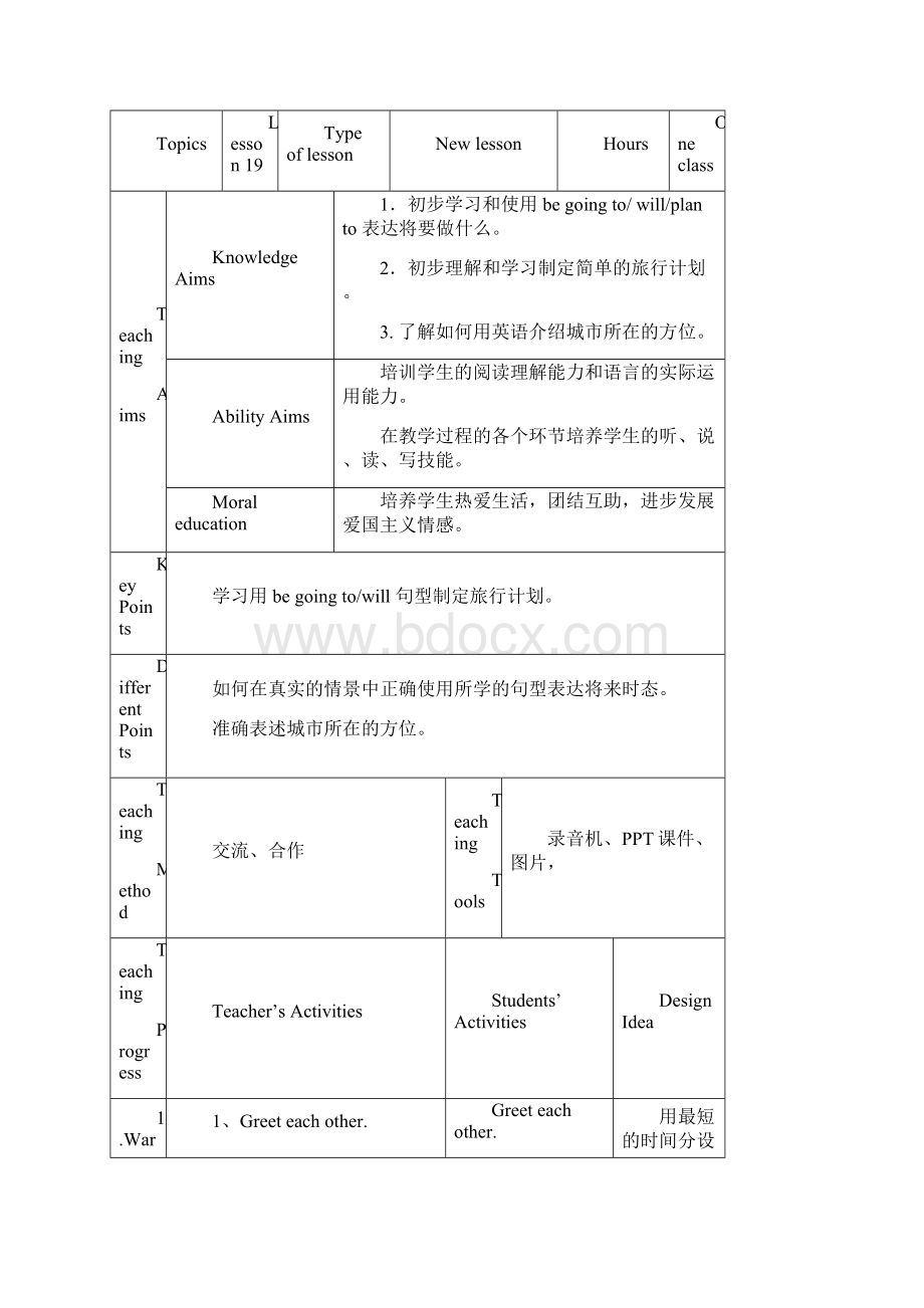 小学英语课堂教学常见课型及课堂教学模式.docx_第3页