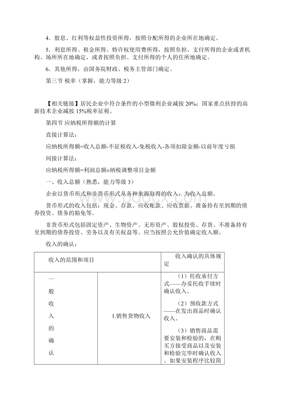 最新CPA注会税法企业所得税汇总.docx_第2页