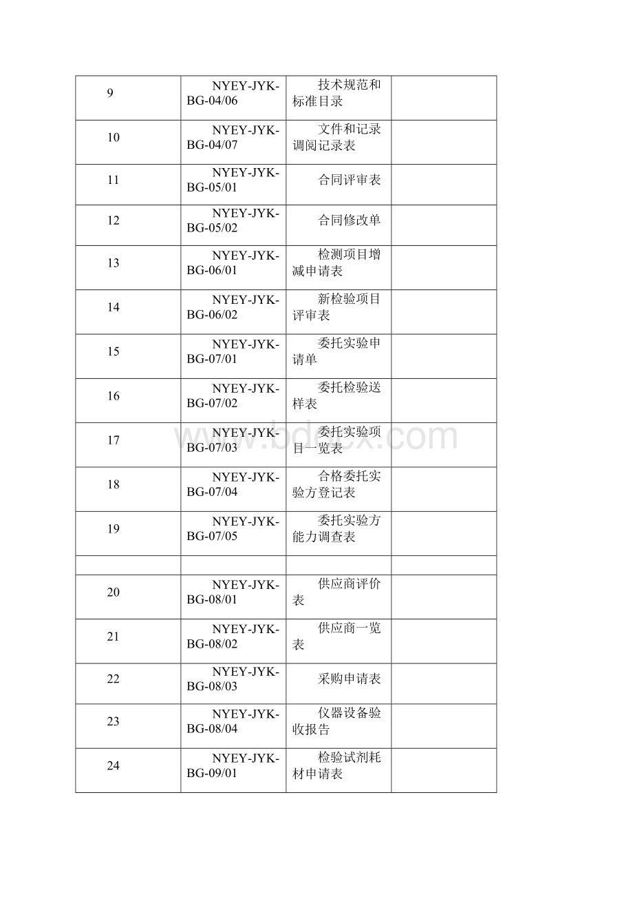 的检验科表格Word下载.docx_第2页