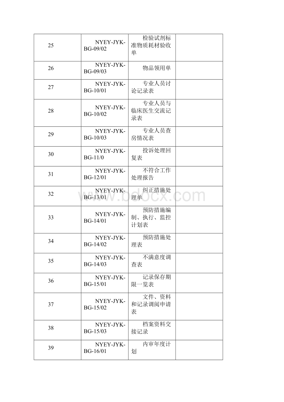 的检验科表格Word下载.docx_第3页