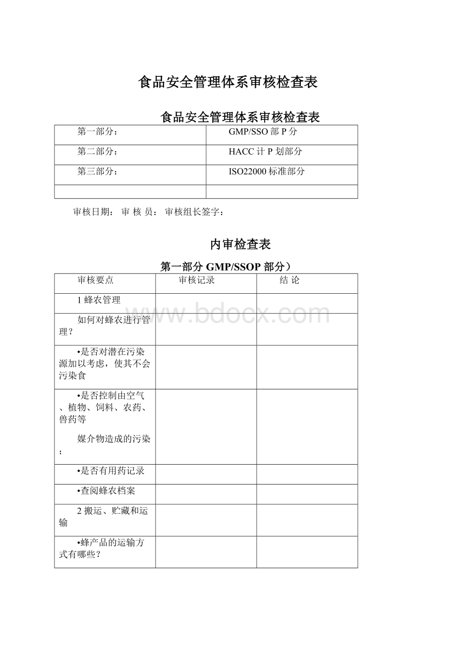 食品安全管理体系审核检查表.docx