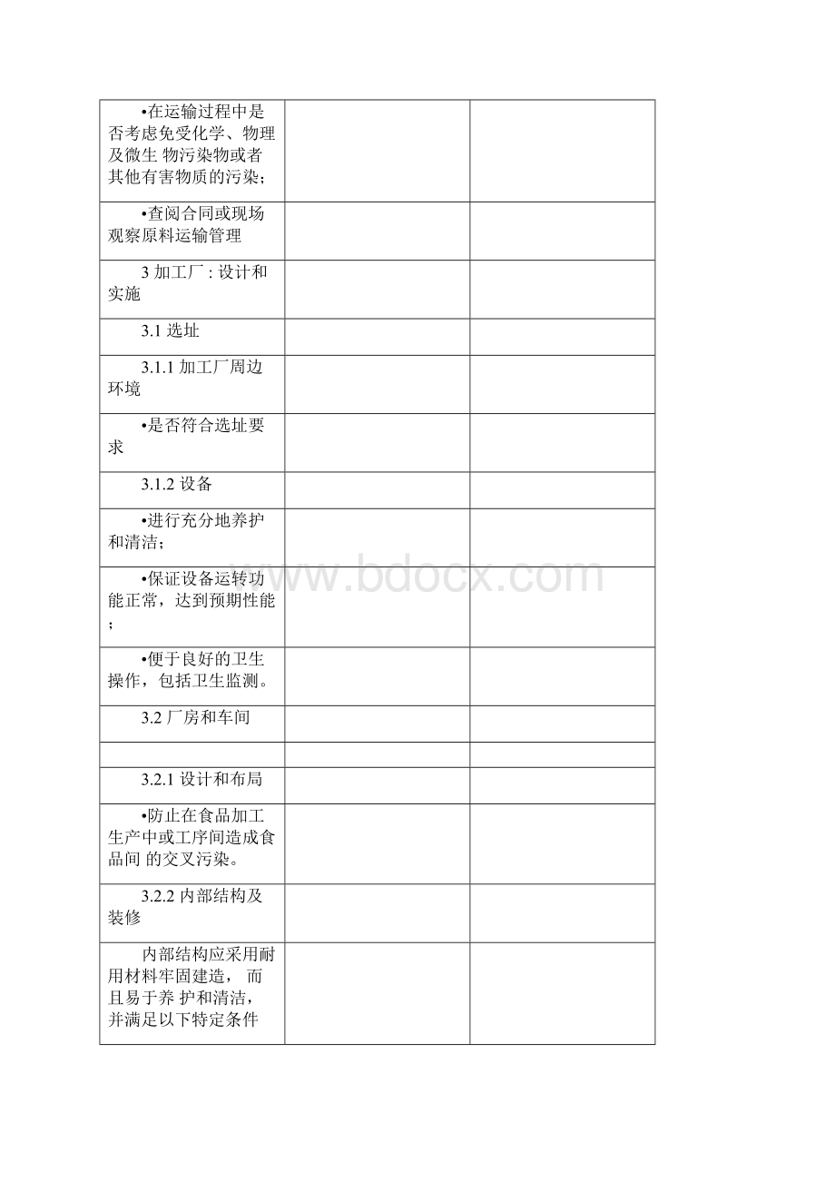 食品安全管理体系审核检查表.docx_第2页