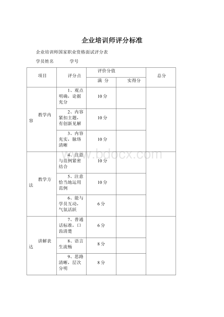 企业培训师评分标准.docx