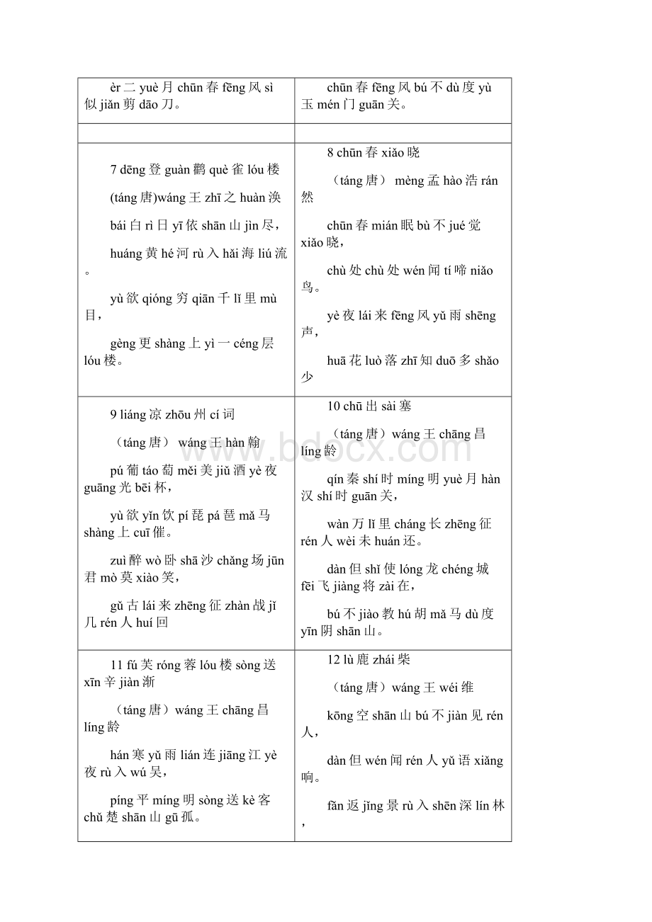 打印版小学生必背古诗70首Word下载.docx_第2页