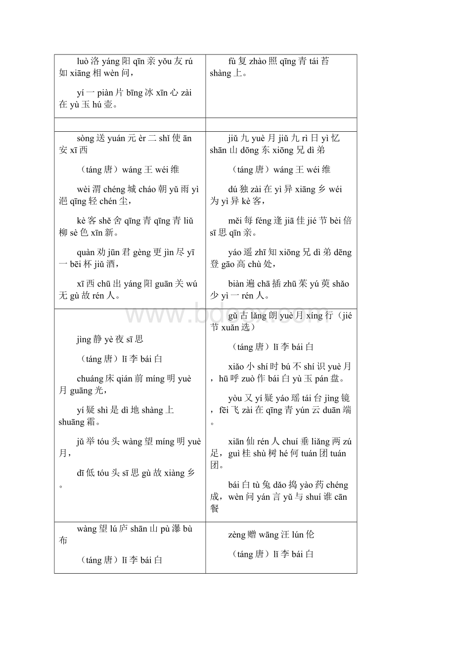 打印版小学生必背古诗70首Word下载.docx_第3页