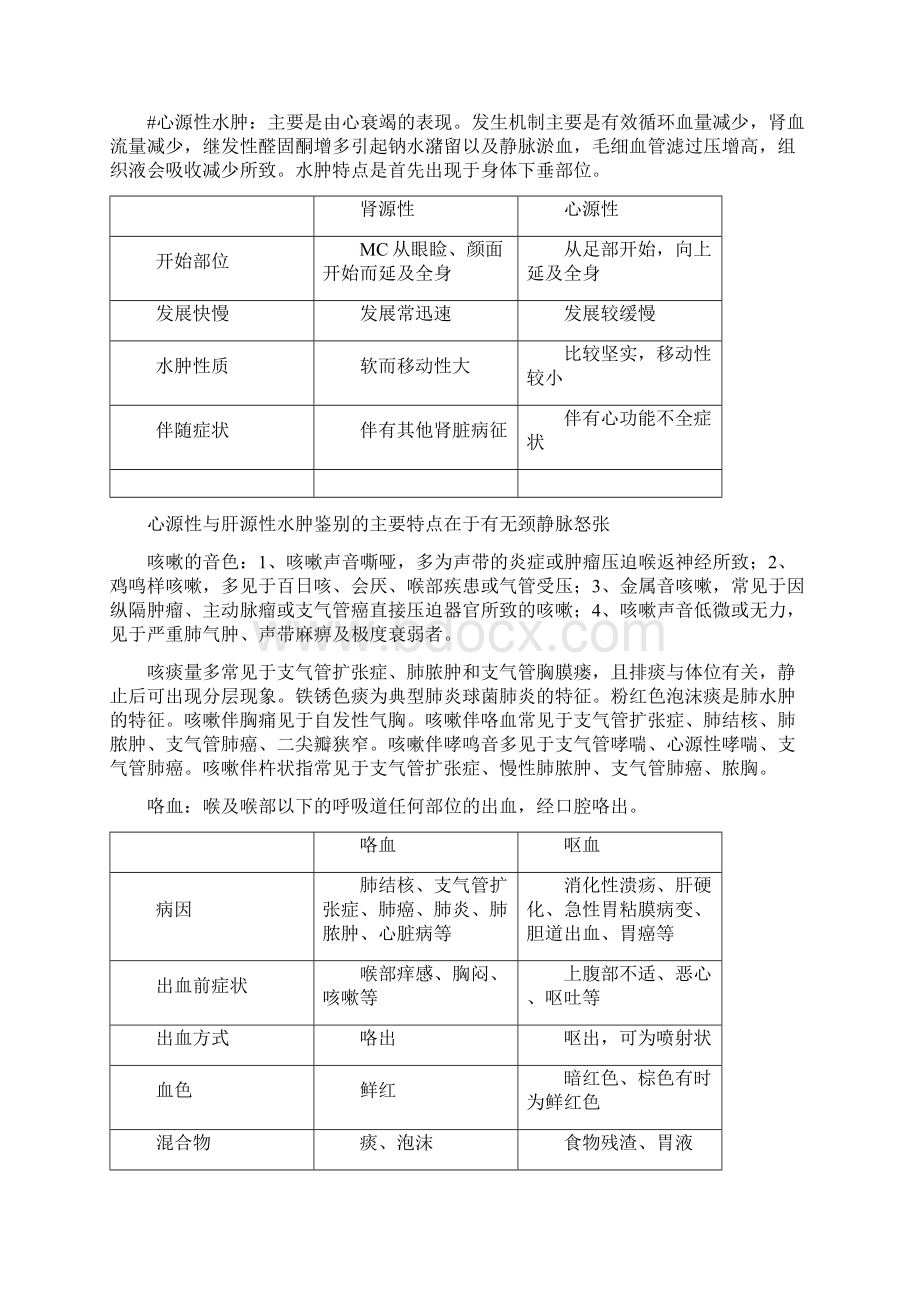 暨南大学医学院诊断学复习总结第二版.docx_第2页