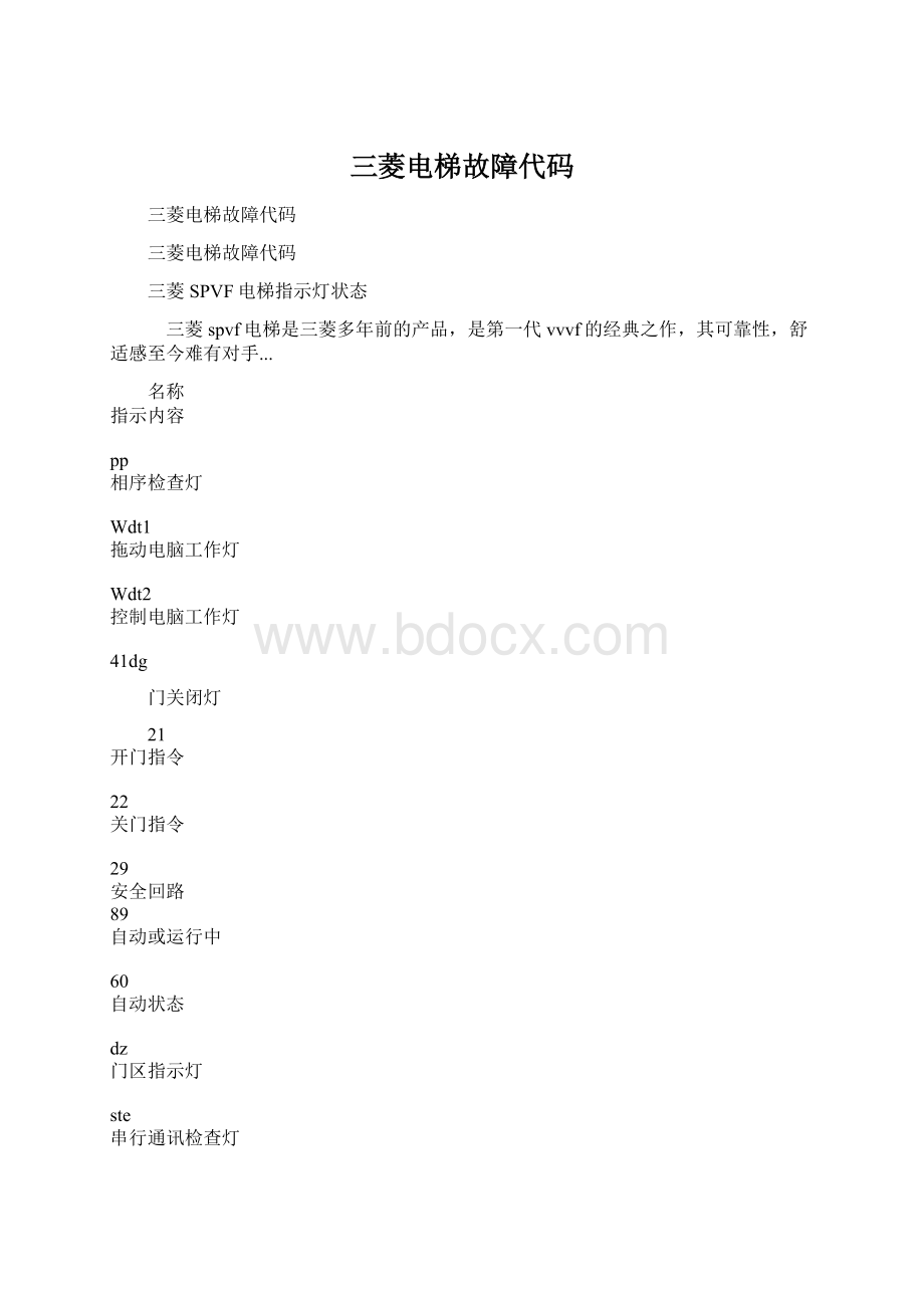 三菱电梯故障代码.docx