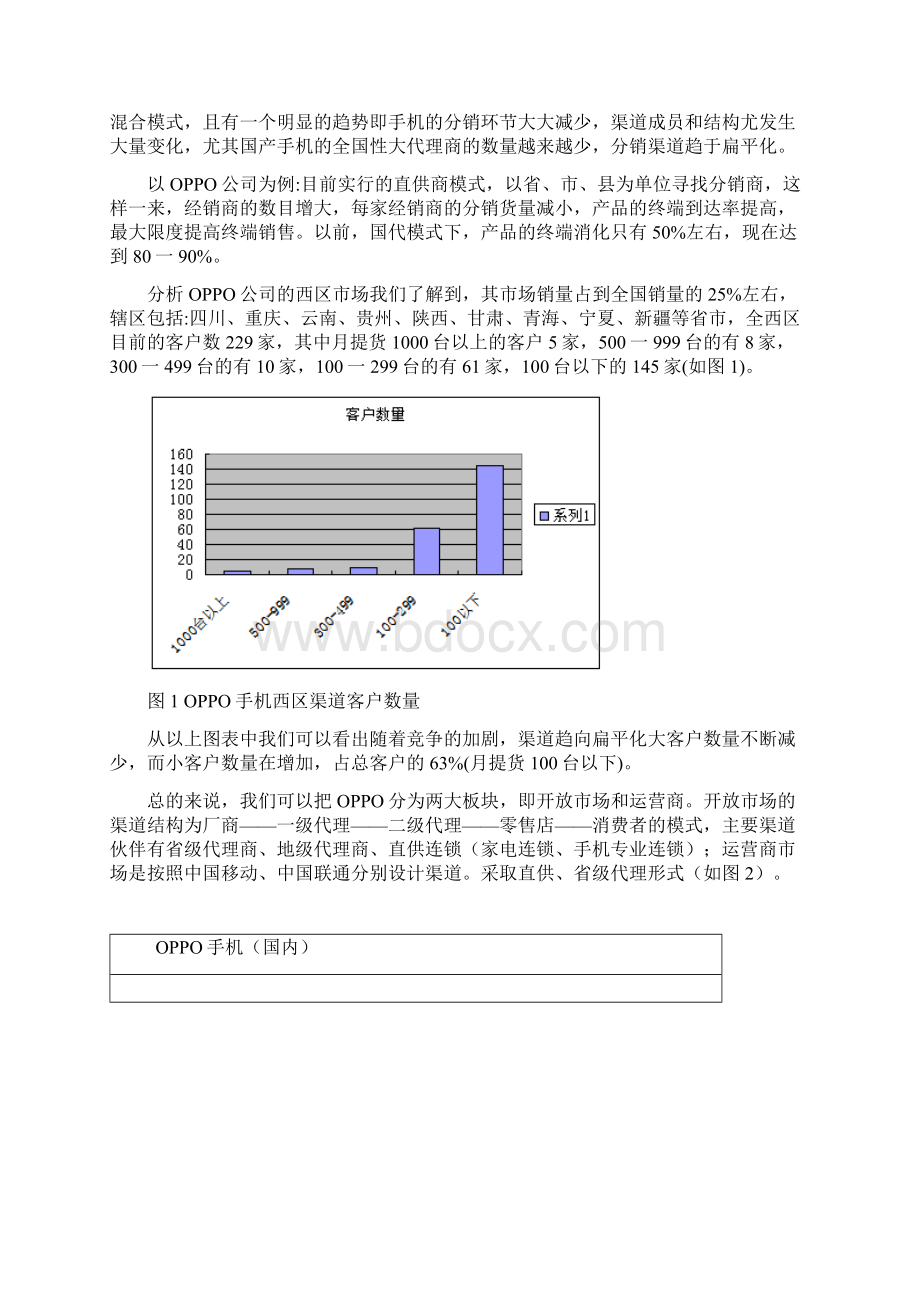 Swot分析Word文档下载推荐.docx_第2页