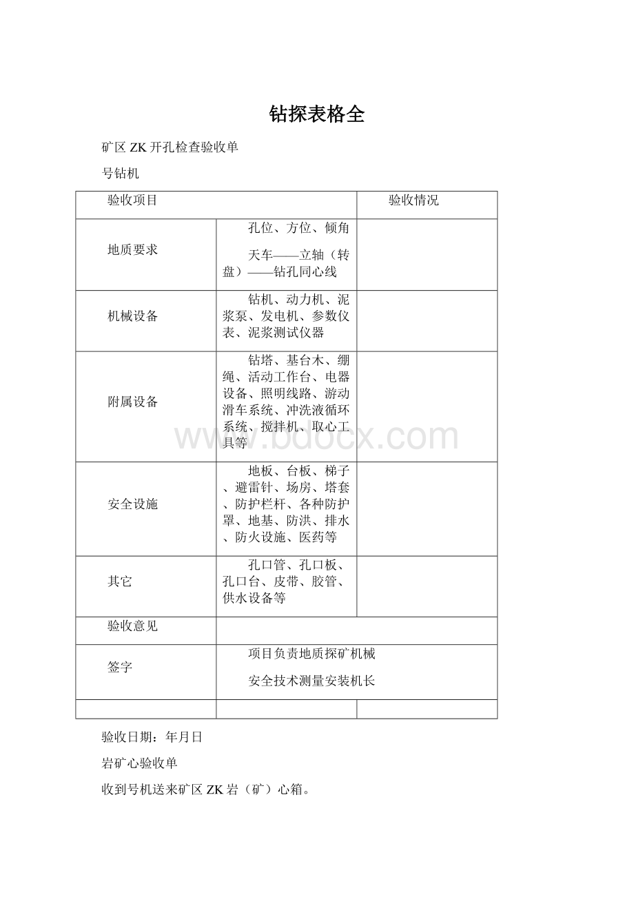 钻探表格全Word文档格式.docx