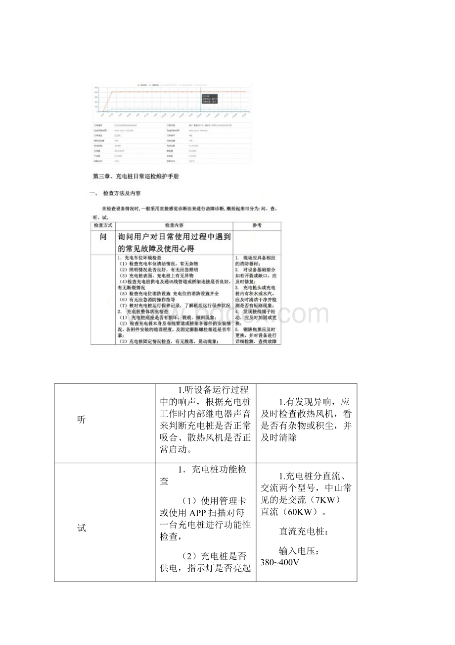 充电桩日常维护手册Word文档下载推荐.docx_第2页