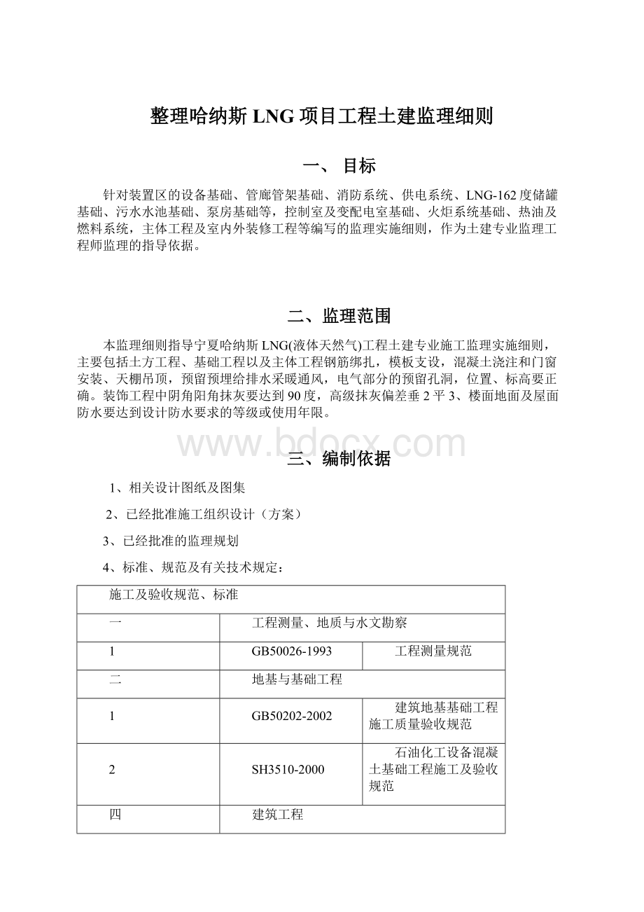 整理哈纳斯LNG项目工程土建监理细则Word格式文档下载.docx_第1页