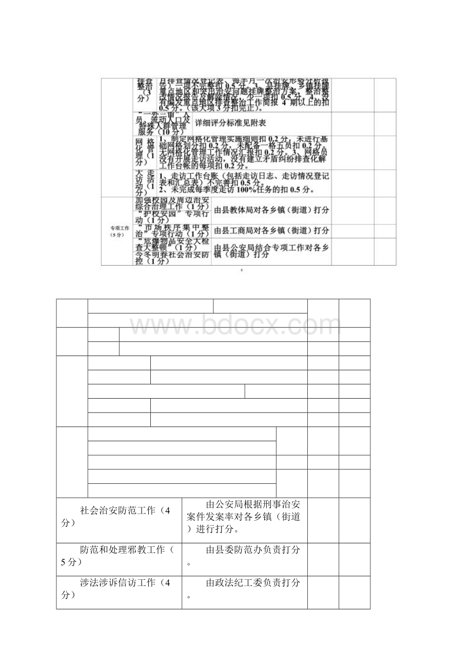 综治平安建设检查方案表.docx_第3页