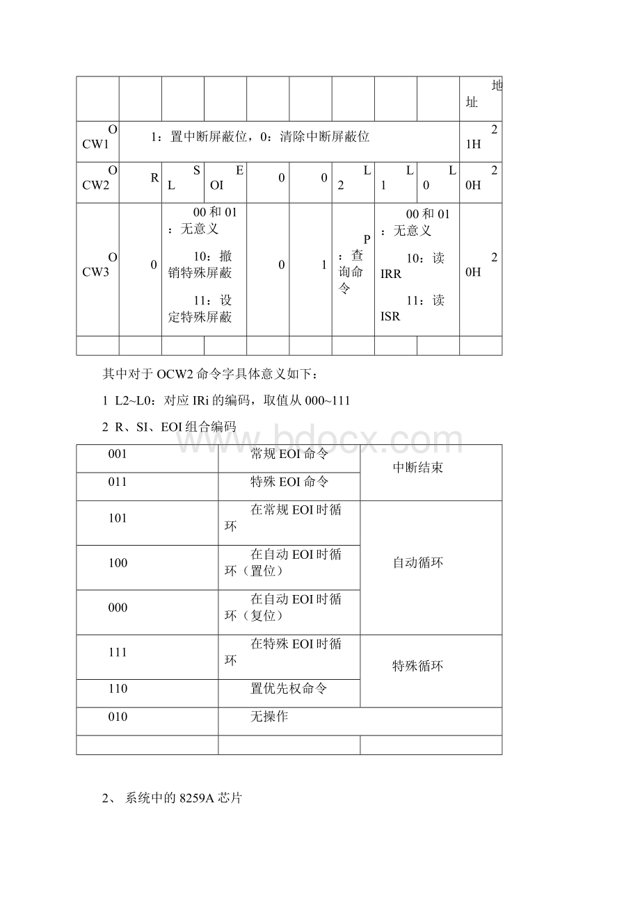 微机原理实验5Word文件下载.docx_第3页