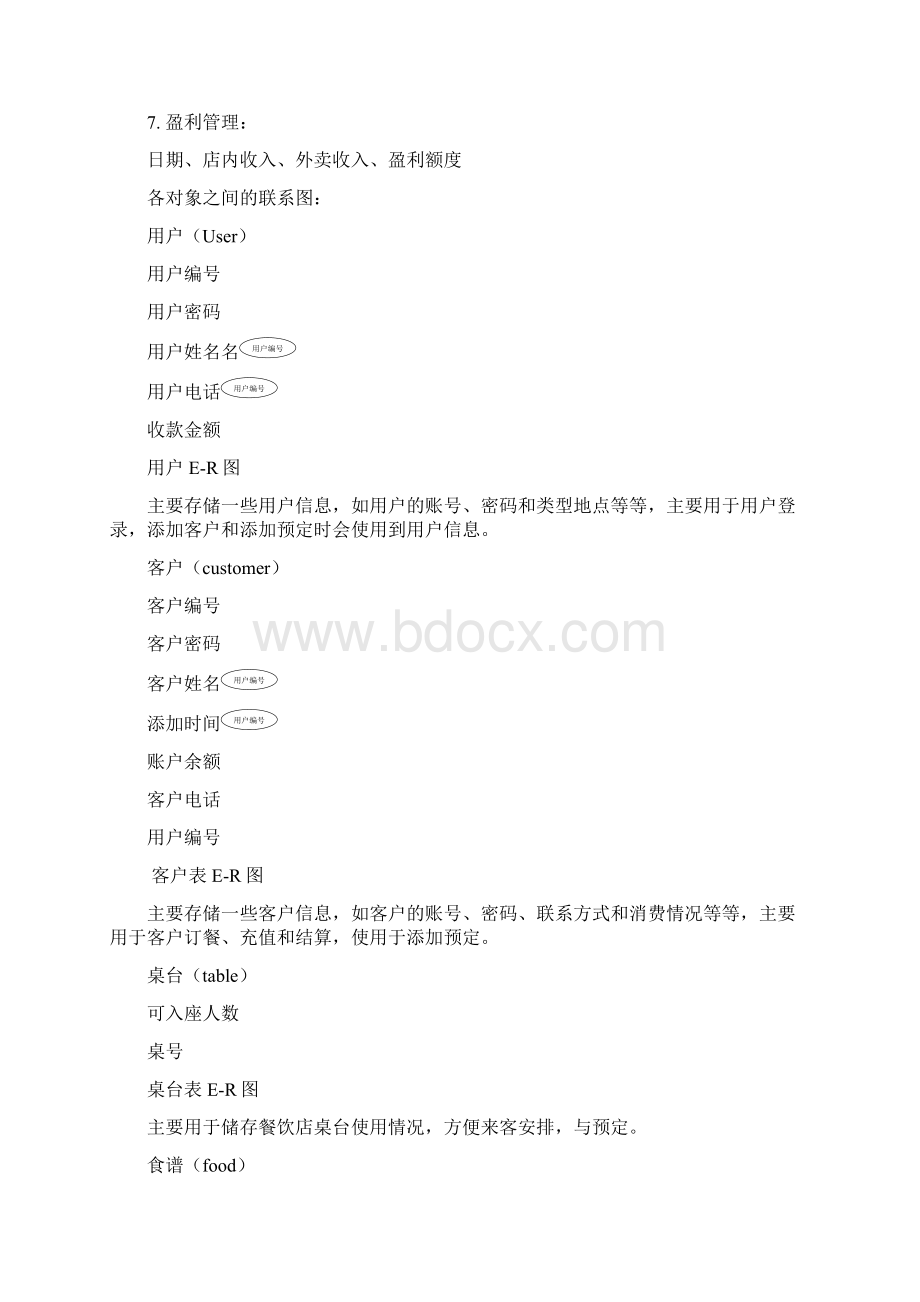 SQL数据库期末作业餐饮管理系统.docx_第3页