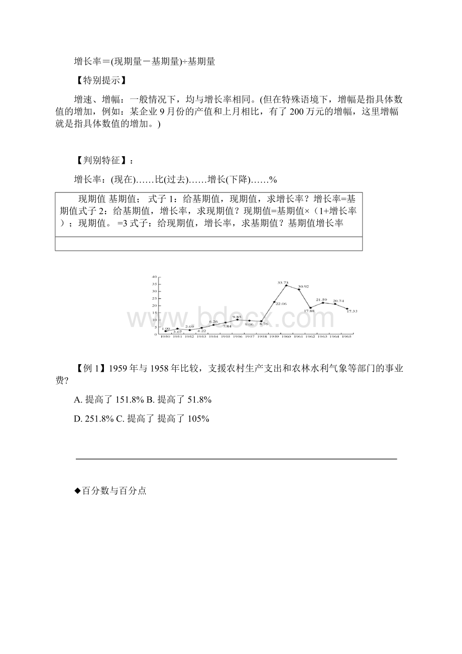 资料分析最全公式.docx_第2页