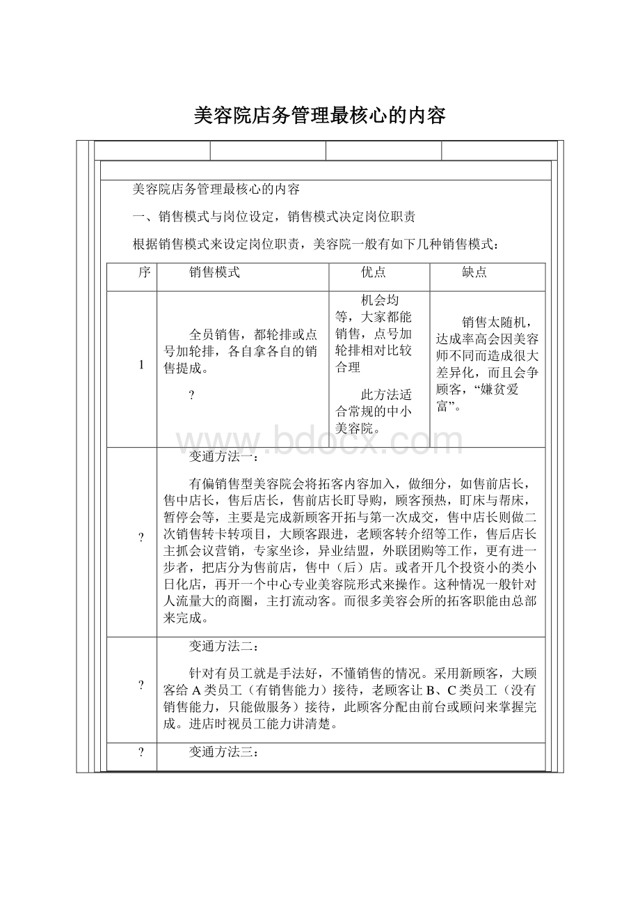 美容院店务管理最核心的内容Word文档格式.docx_第1页