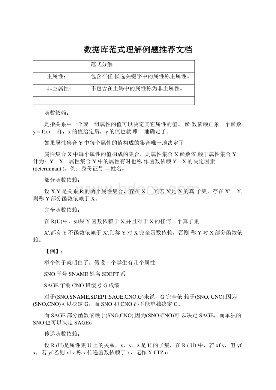 数据库范式理解例题推荐文档.docx_第1页