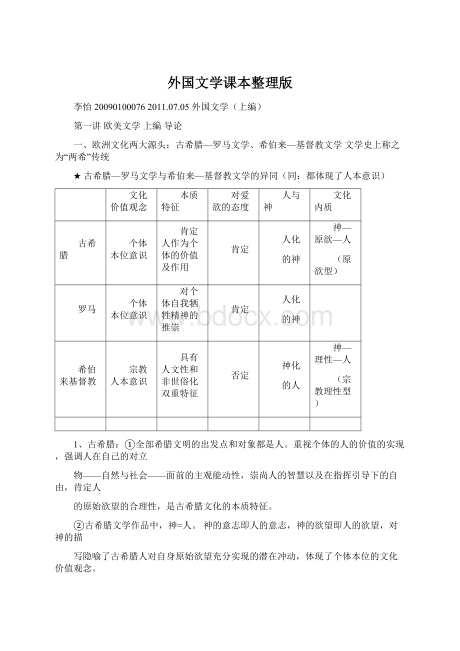 外国文学课本整理版Word格式文档下载.docx