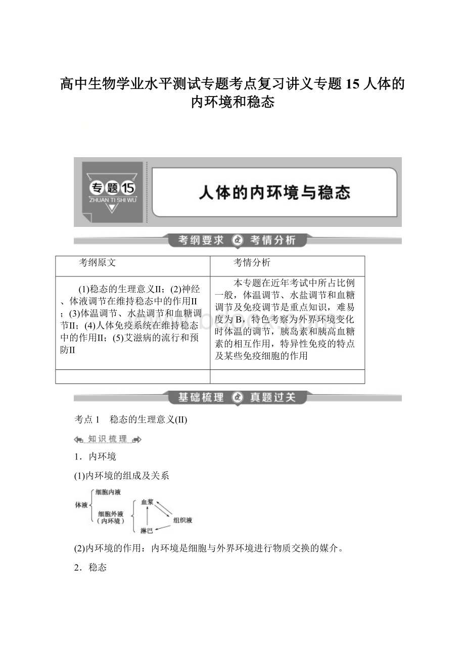 高中生物学业水平测试专题考点复习讲义专题15 人体的内环境和稳态Word文档格式.docx_第1页