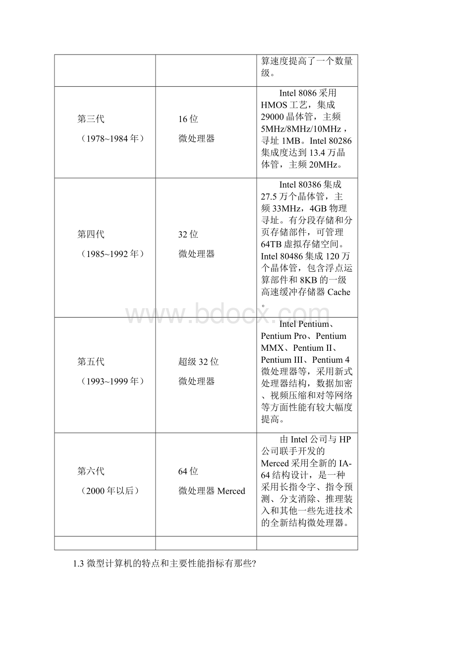 微型计算机原理与接口技术第三版习题答案文档格式.docx_第2页