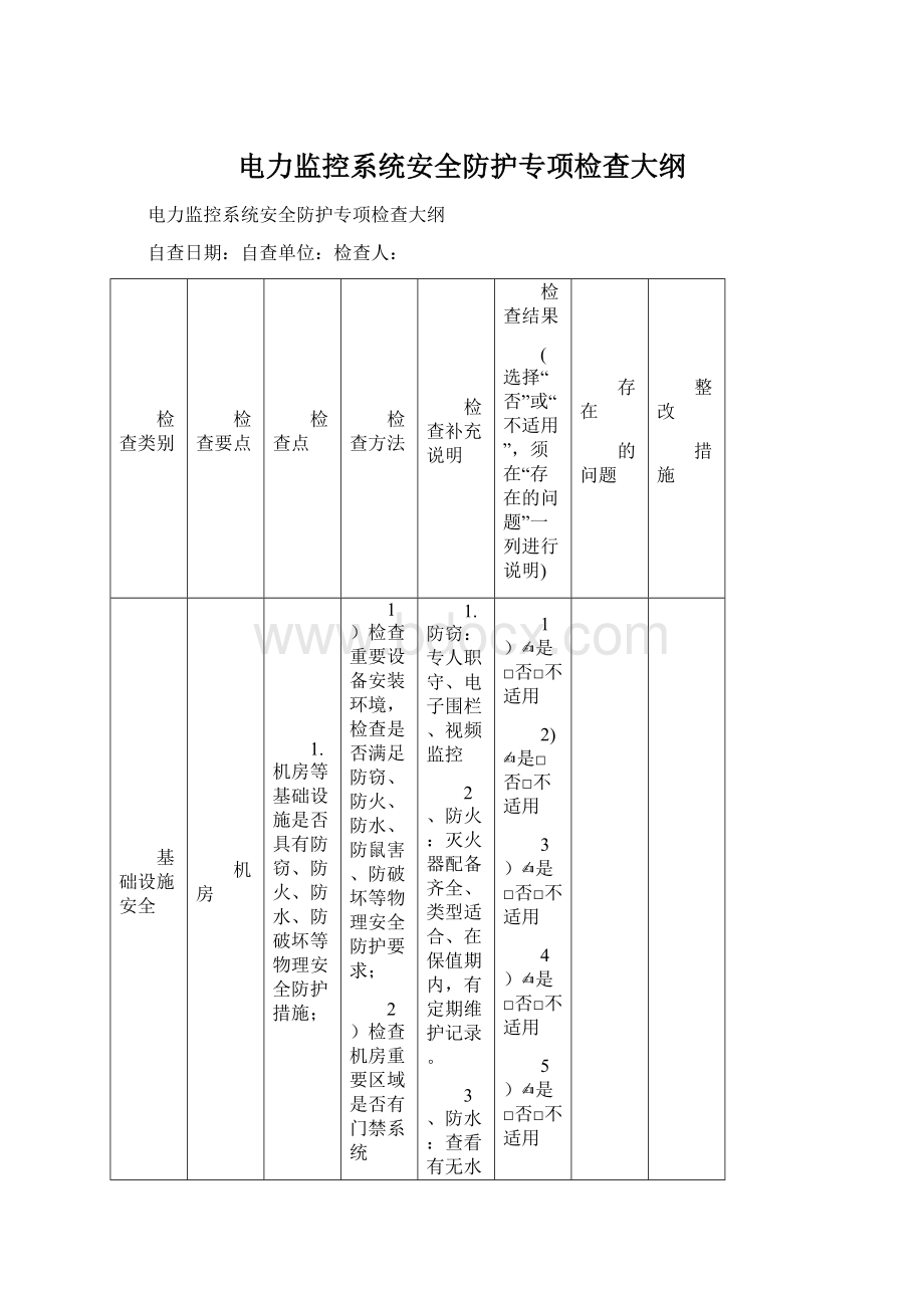 电力监控系统安全防护专项检查大纲Word文档格式.docx