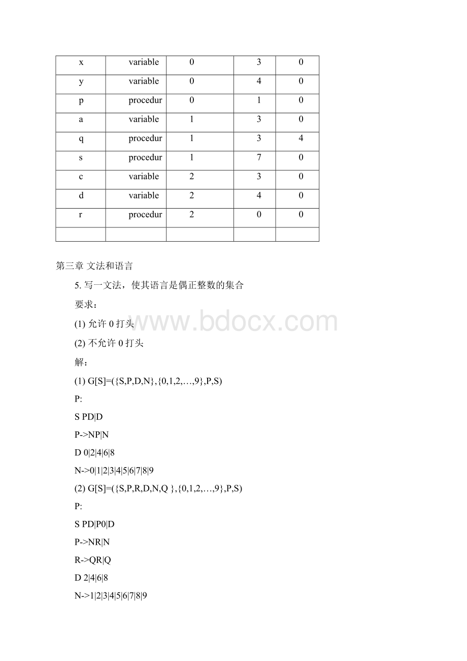 编译原理习题解答.docx_第2页